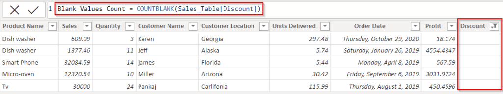 Power BI DAX count blank