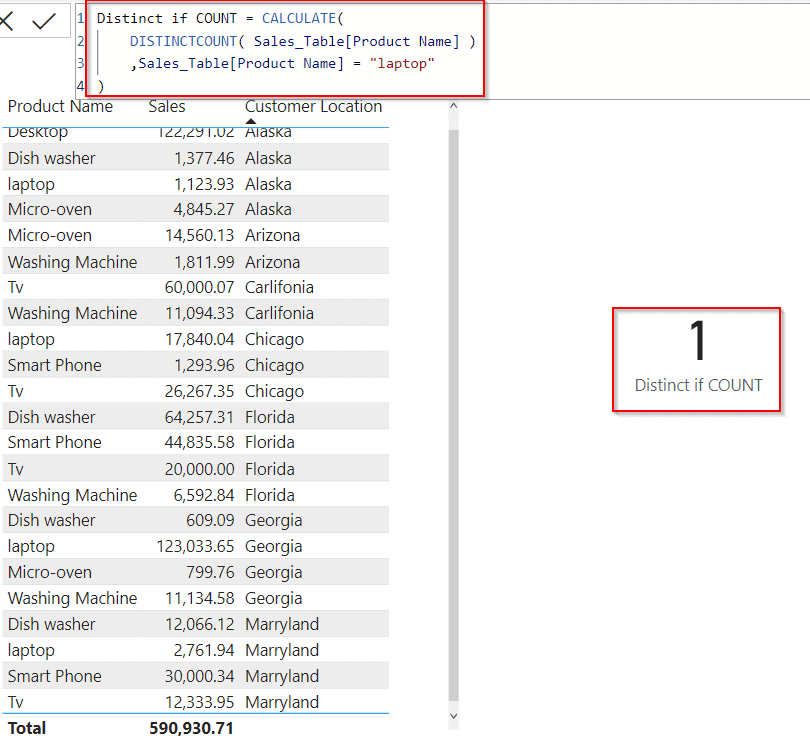 Power BI DAX count distinct if