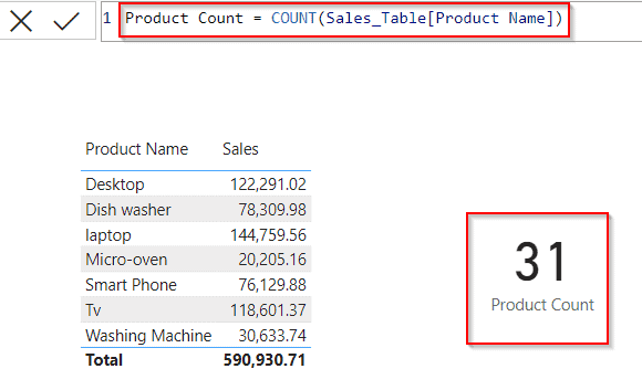 Power BI DAX count example