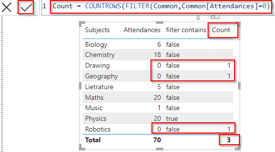 Power BI DAX count with filter