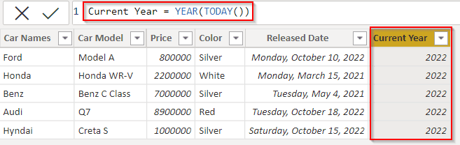 Power bi Dax current year