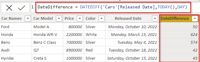 Power BI DAX datediff today