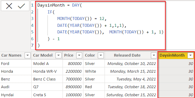 Power bi Dax days in the month