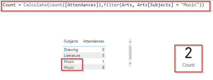 Power bi DAX  filter based on condition count