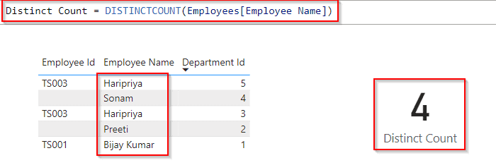 Power bi DAX filter based on condition distinct