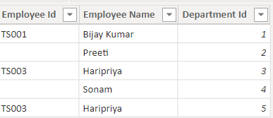 Power bi Dax filter based on condition true false