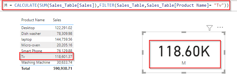 Power BI DAX filter based on the measure