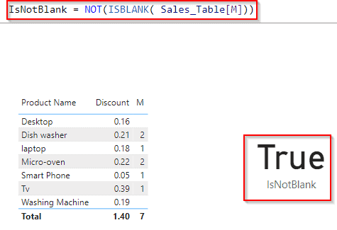 Power BI DAX filter is not blank