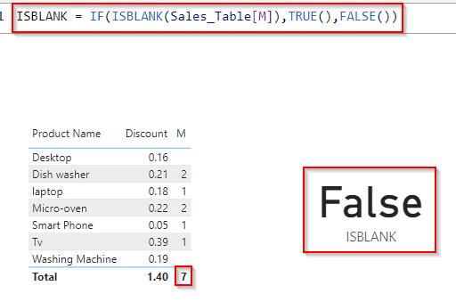 Power BI DAX filter isblank