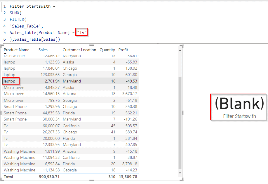 Power BI DAX filter starts with example