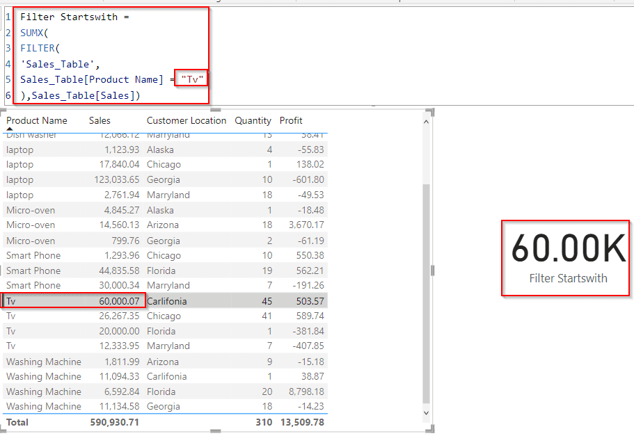 Power BI DAX filter starts with