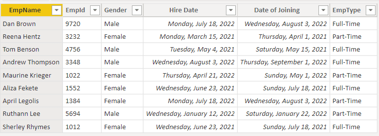 Power BI DAX filter table