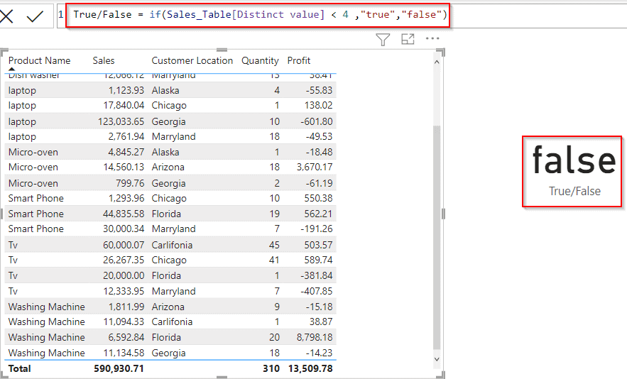 Power BI DAX filter true false example