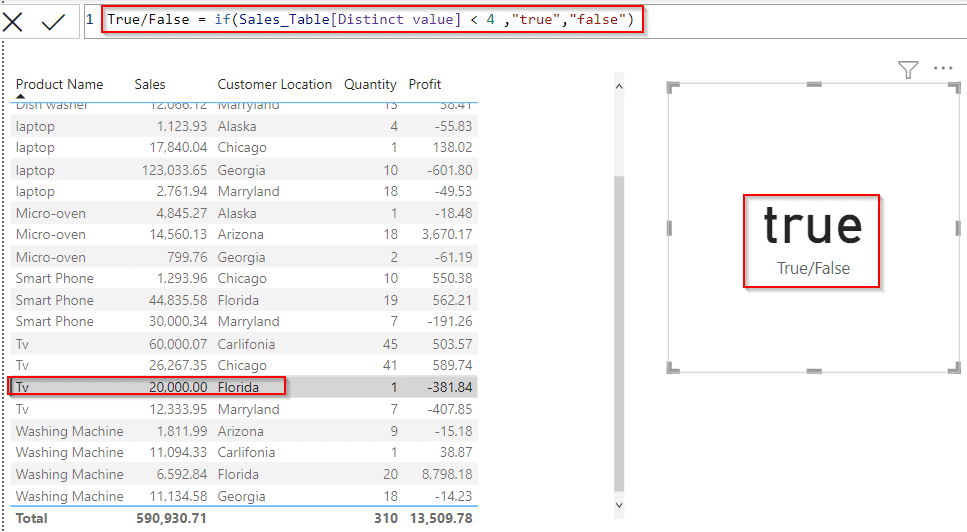 Power BI DAX filter true false