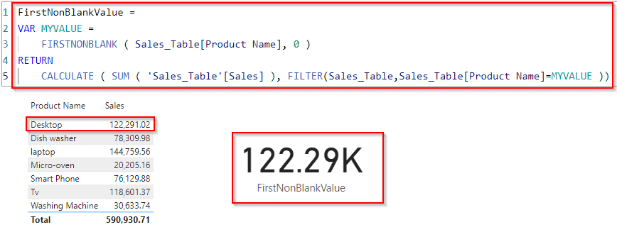 Power BI DAX firstnonblank filter