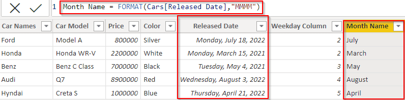 Power BI DAX formula for the month name