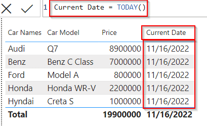 Power BI DAX formula for today's date