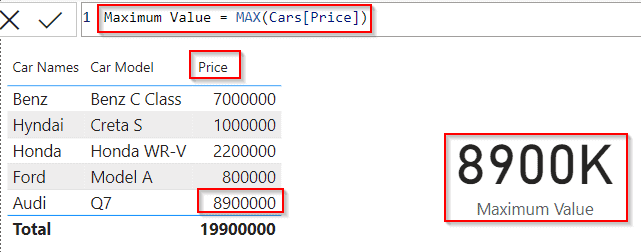 Power BI DAX function max