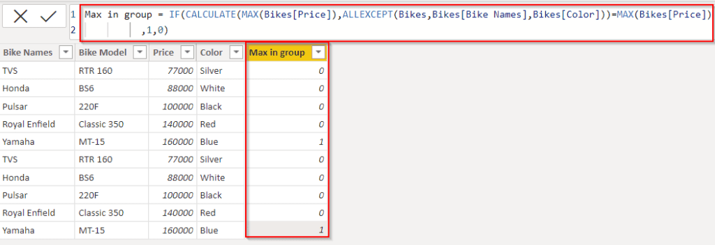 Power BI DAX get max value per group