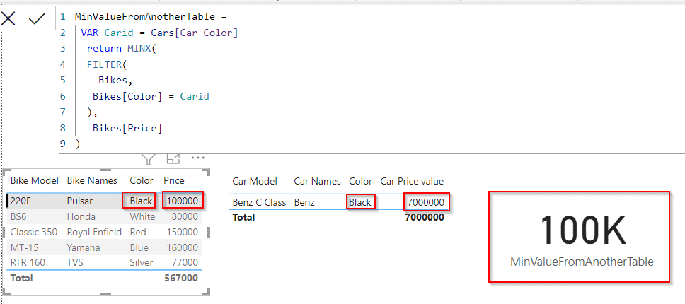 Power BI DAX gets the min value from another table