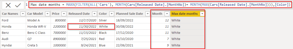 Power BI DAX max date months