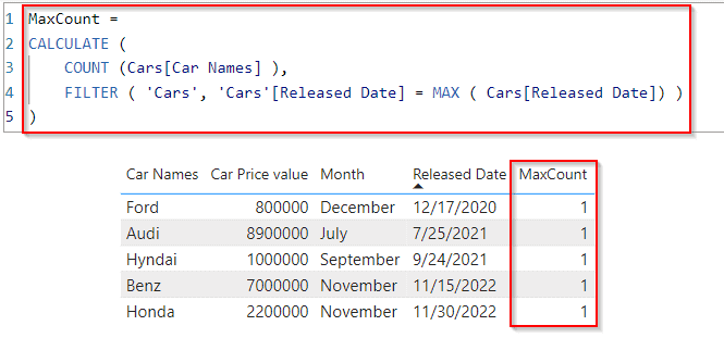 Power BI DAX max day of the month