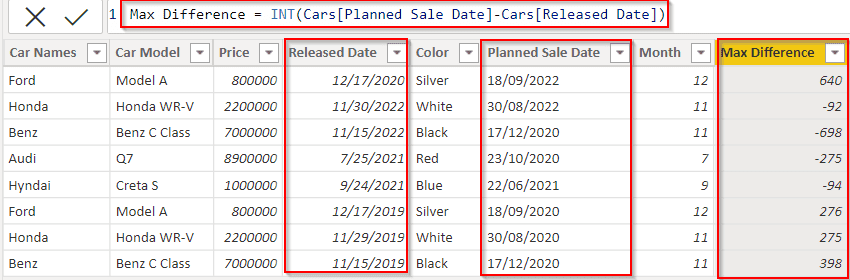 Power BI DAX max difference