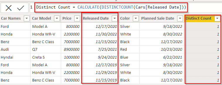 Power BI DAX max distinct