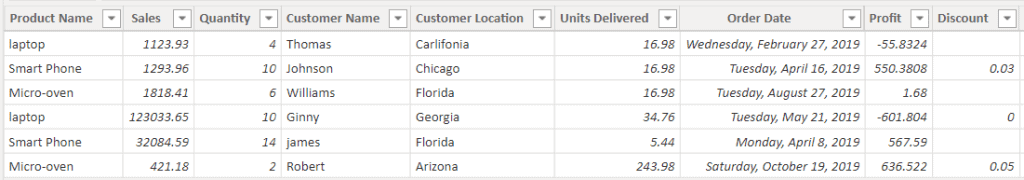 Power bi Dax max filter from another table