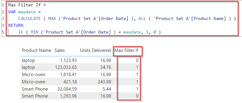 Power bi Dax max filter if