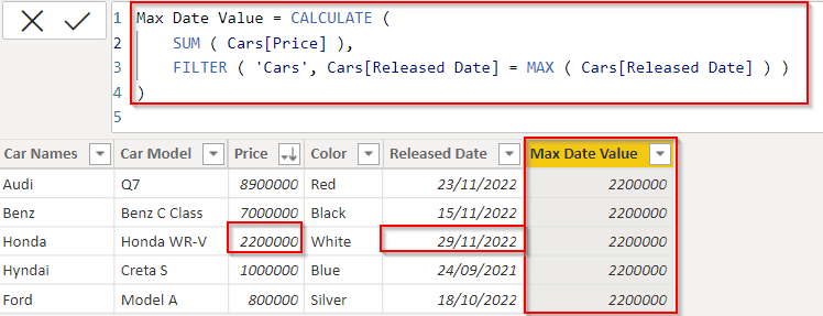 Power BI DAX max Quatar month