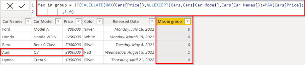 Power bi dax max value group by