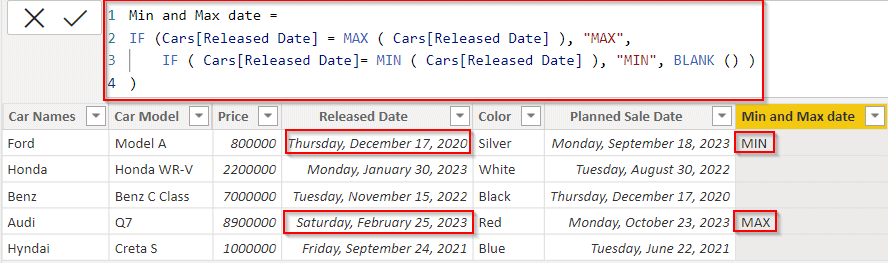 Power BI DAX min date and max date