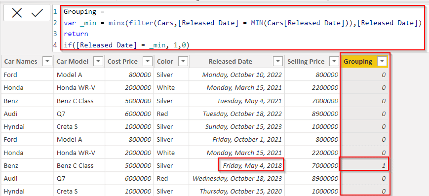 Power BI DAX min date by group