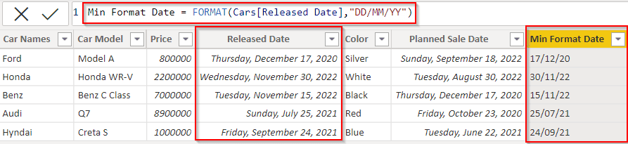 Power BI DAX Min date format