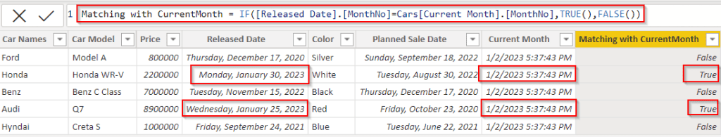 Power BI DAX min date in current month