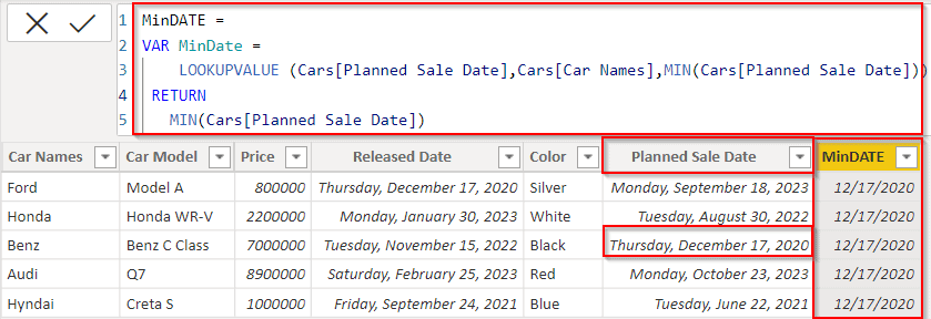 Power BI DAX min date lookup