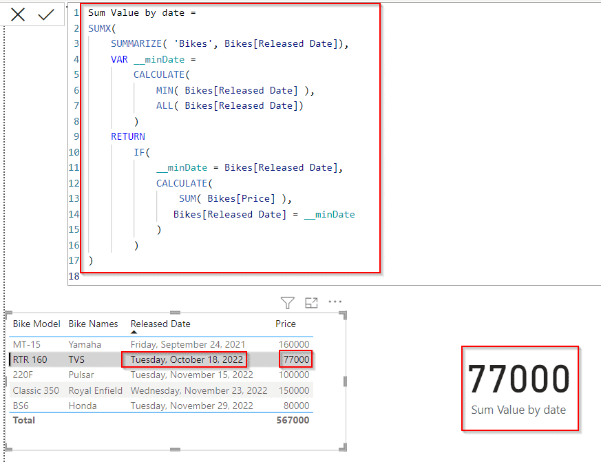 Power BI DAX min date Sum based on the date