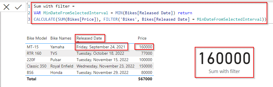 Power BI DAX min date Sum with filter