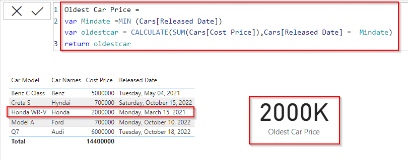 Power BI DAX min date