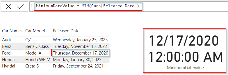 Power BI DAX min DateTime