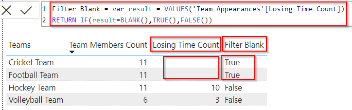 Power BI Dax Min filter blank