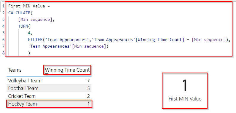 Power BI Dax Min filter first value