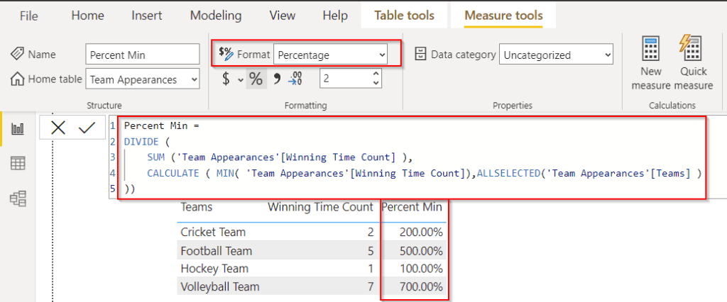 Power BI Dax Min filter percentage