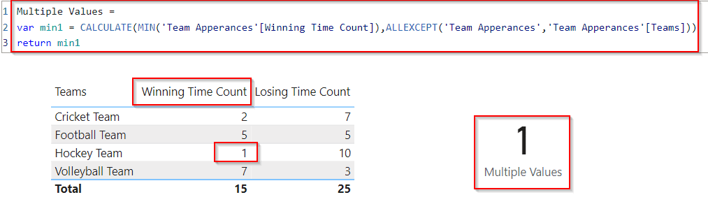 Power BI Dax Min filters multiple columns