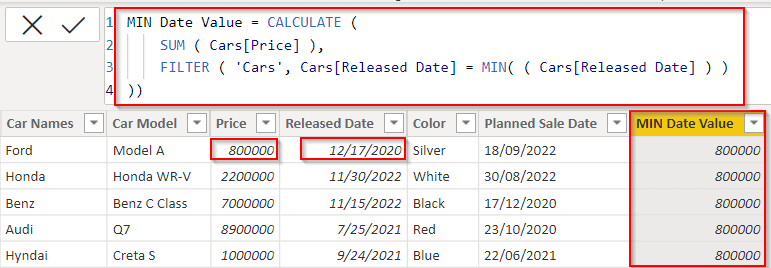 Power BI DAX min Qatar month