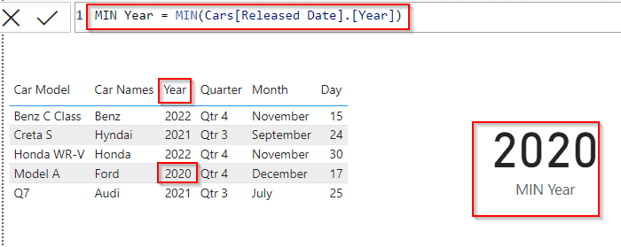 Power BI DAX Min year