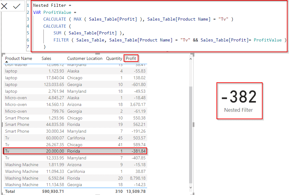 Power BI DAX nested filter