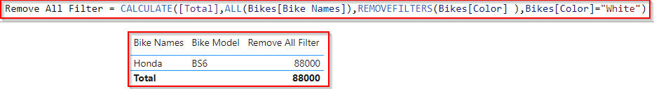 Power BI DAX remove all filter