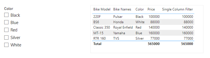 Power BI DAX remove one filter example